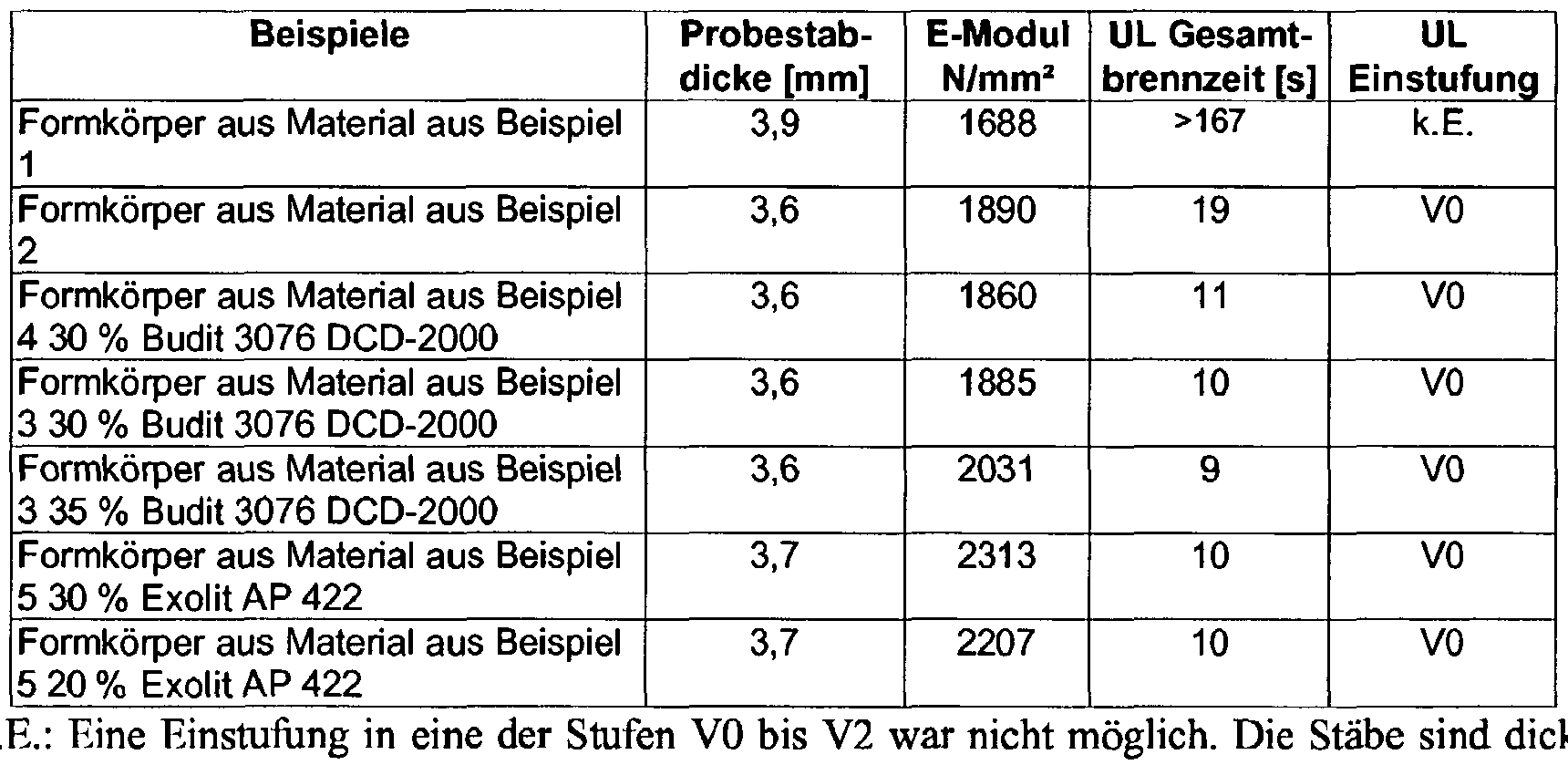 Figure imgf000018_0002