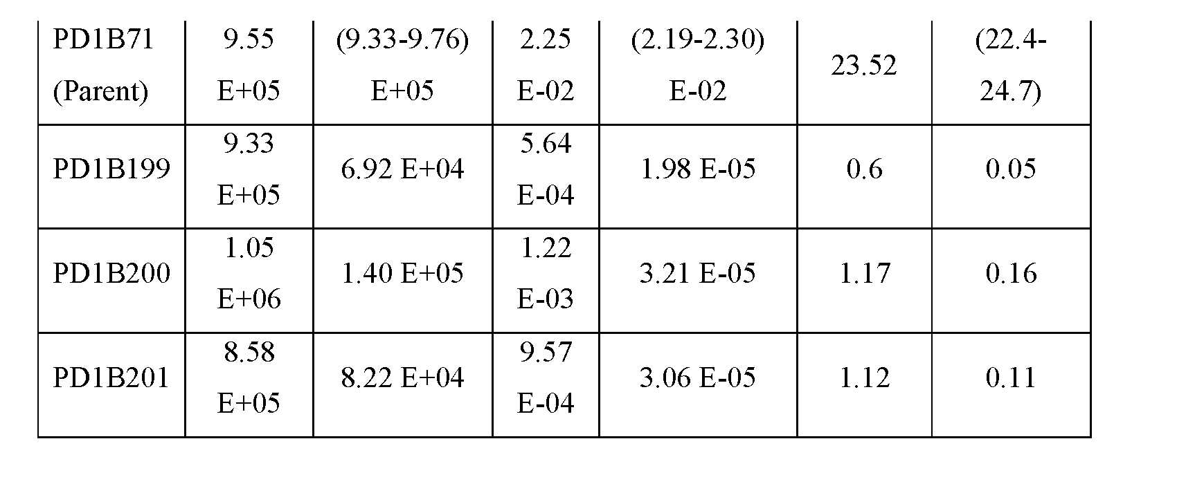 Figure imgf000228_0002