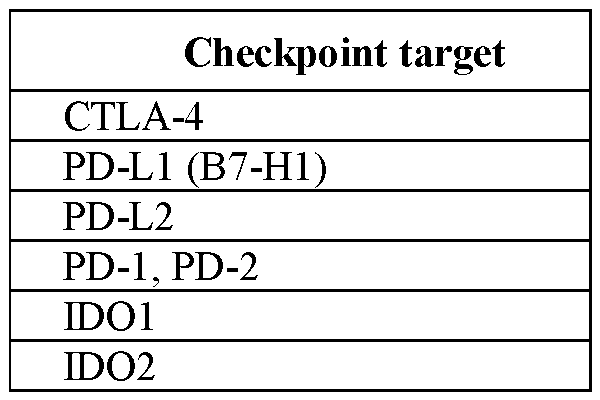 Figure imgf000163_0001