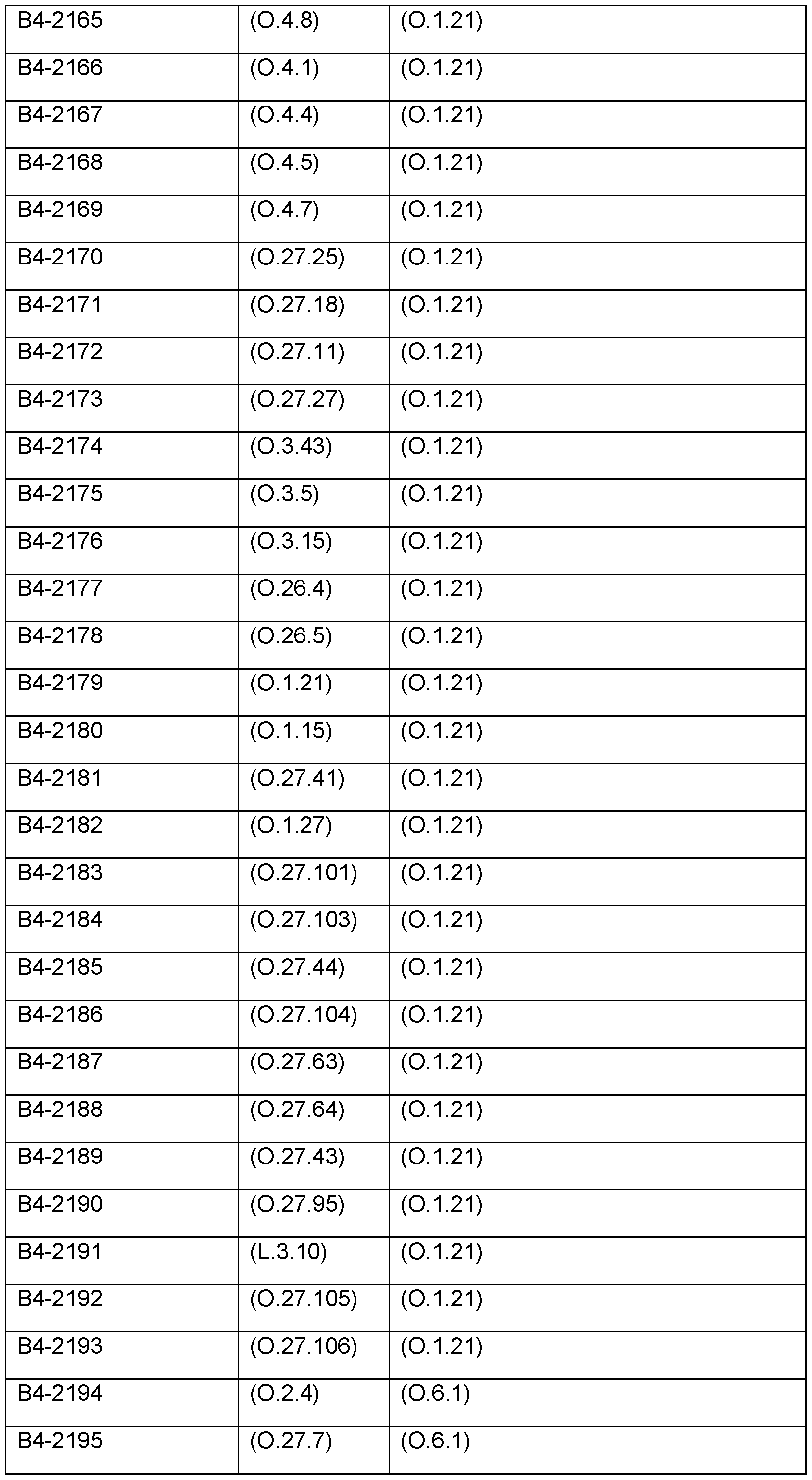 Figure imgf000244_0001