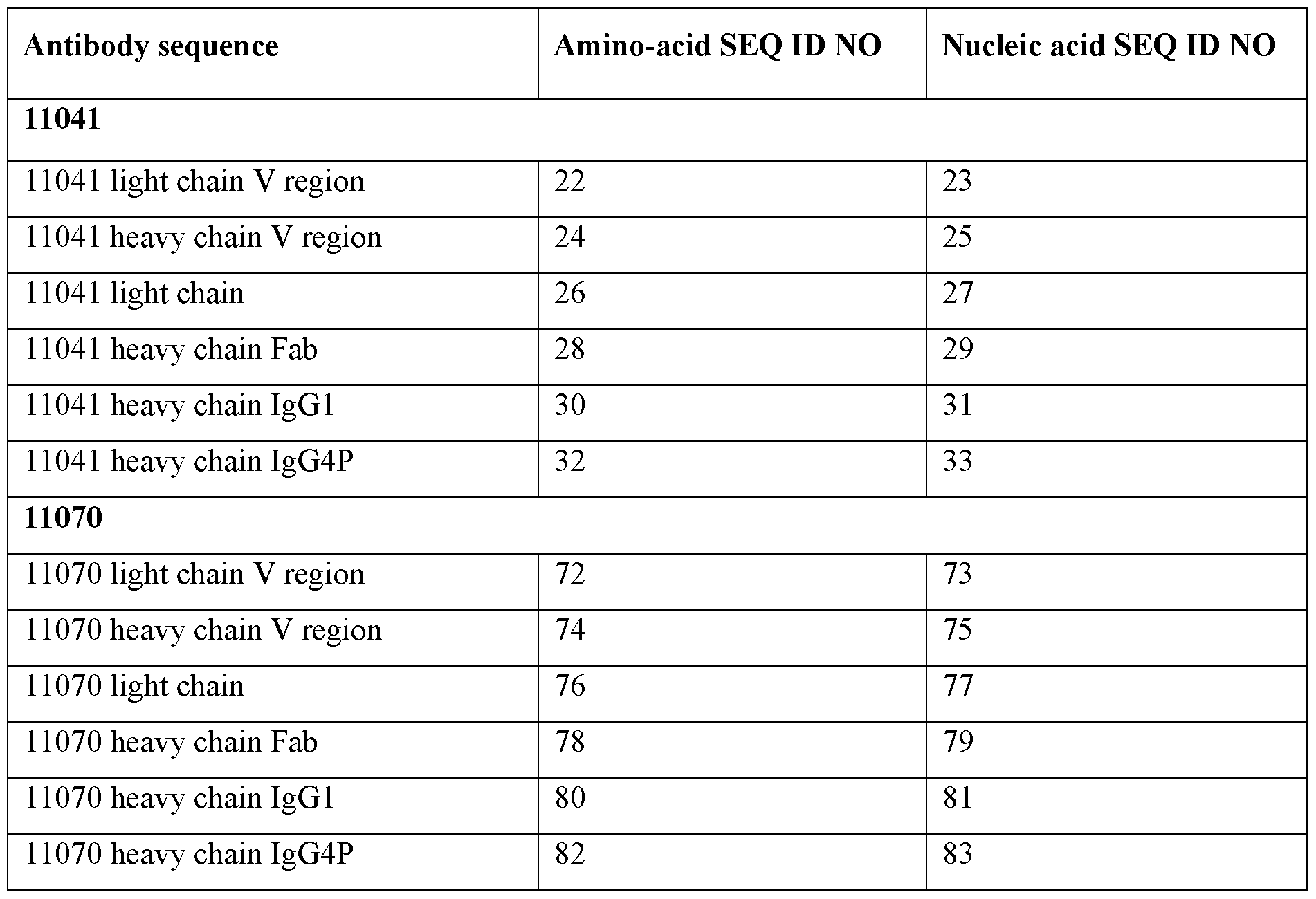 Figure imgf000049_0001