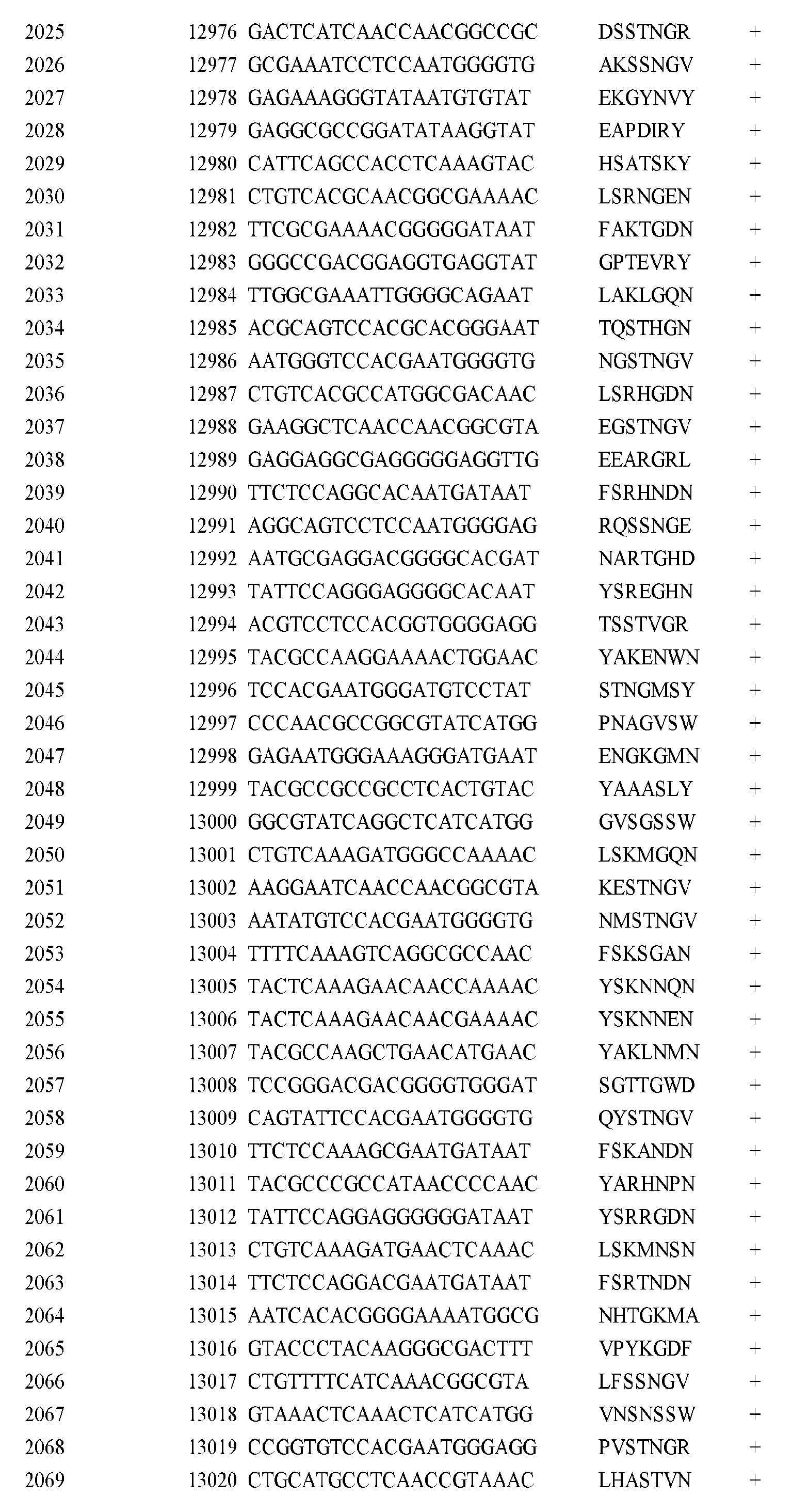 Figure imgf000215_0001