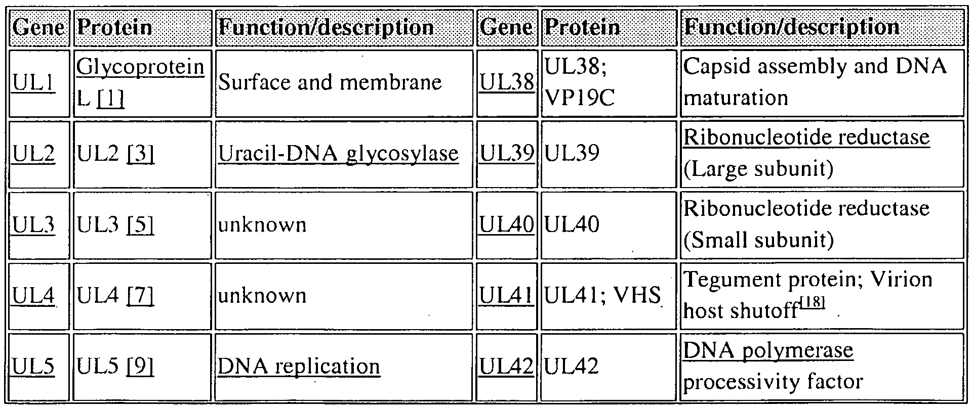 Figure imgf000239_0001