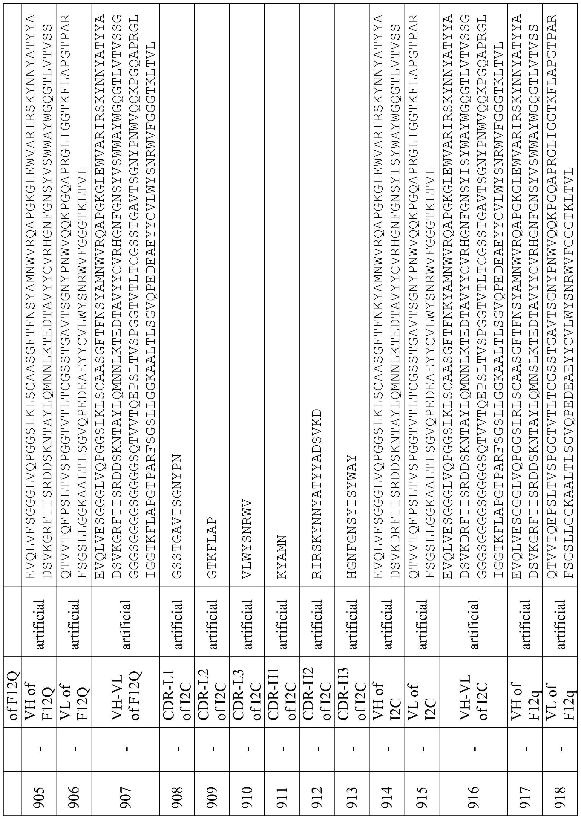 Figure imgf000223_0001