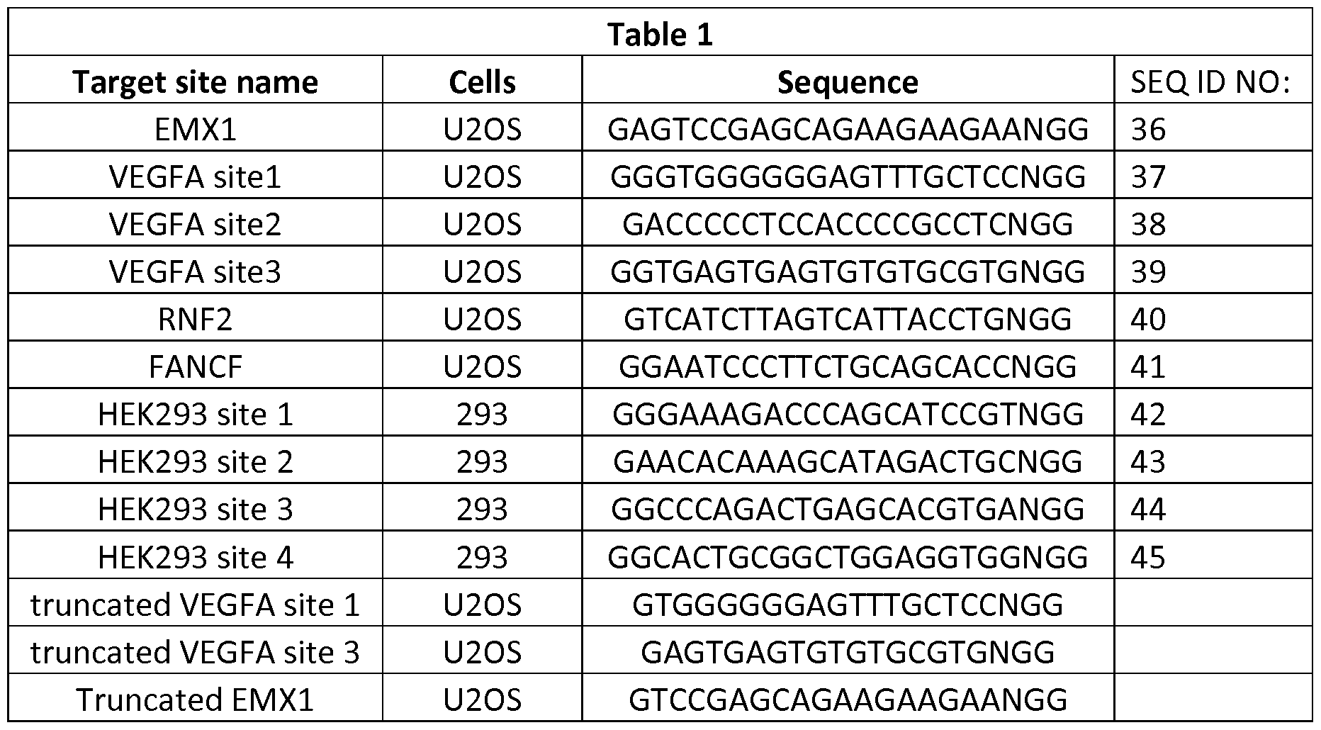 Figure imgf000039_0001