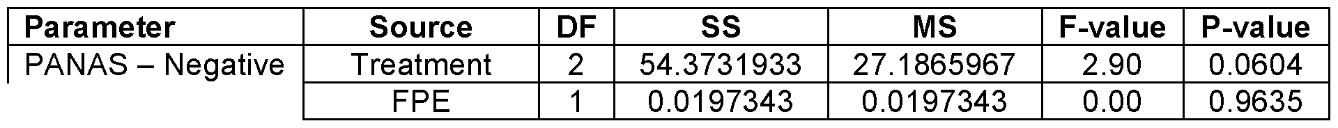 Figure imgf000209_0002