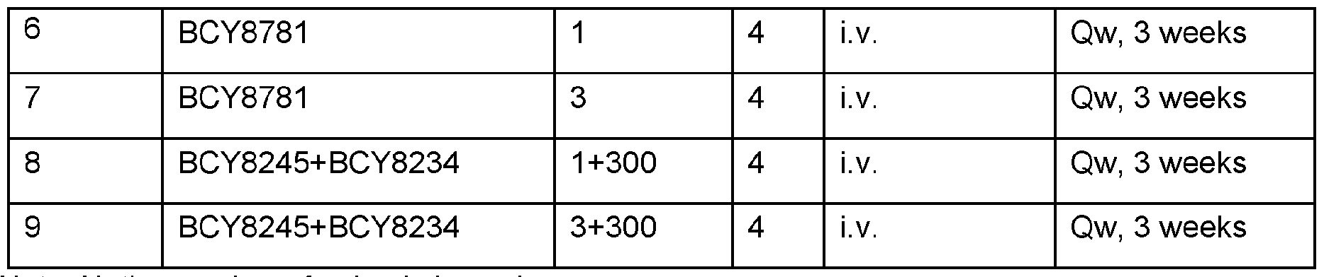 Figure imgf000218_0001