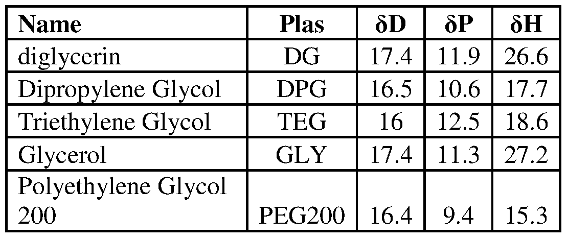 Figure imgf000024_0001