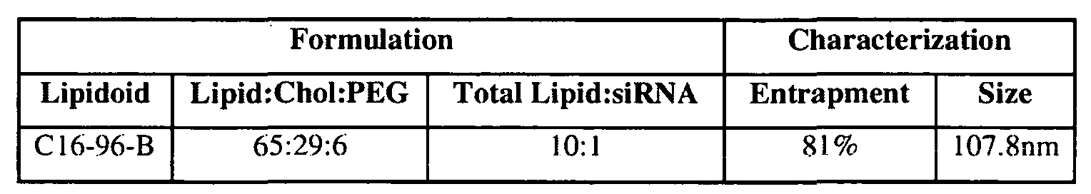 Figure imgf000147_0003