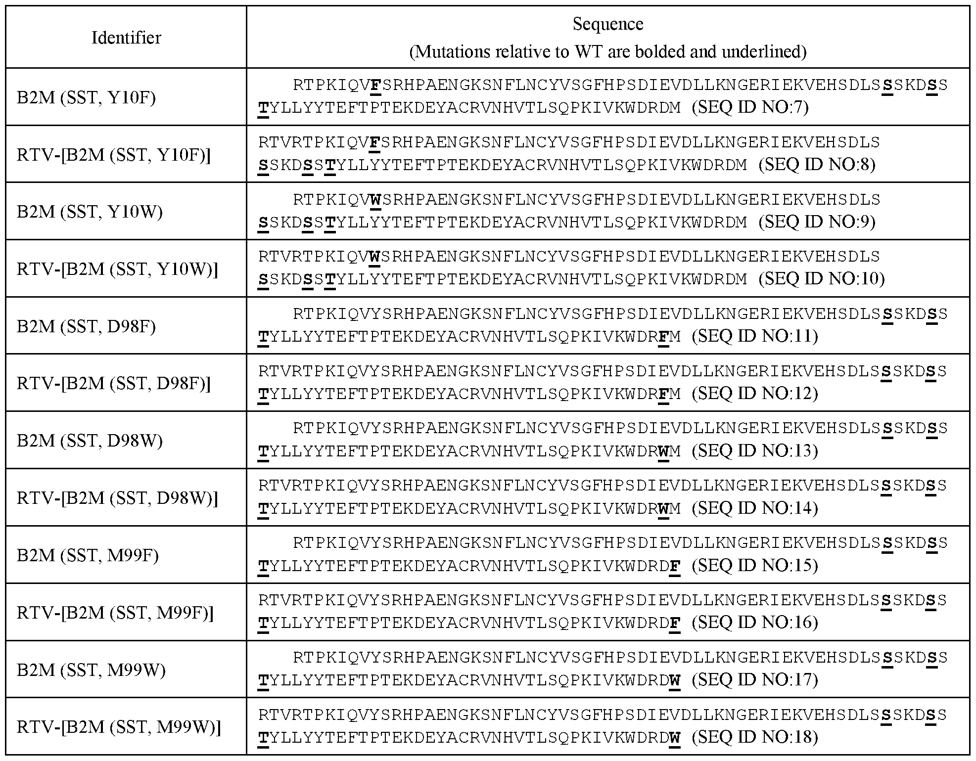 Figure imgf000170_0001