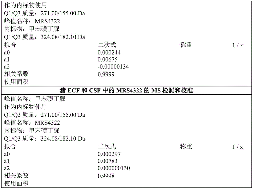 Figure BDA0003556351370000841