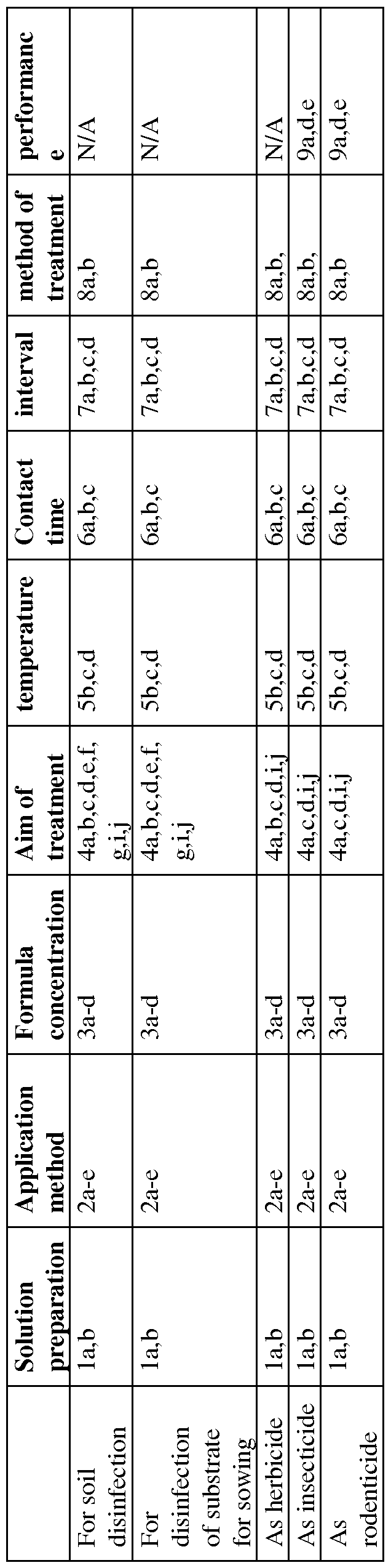 Figure imgf000064_0001
