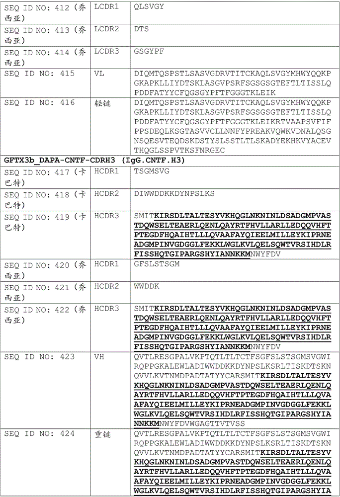 Figure BDA0002375507530001091