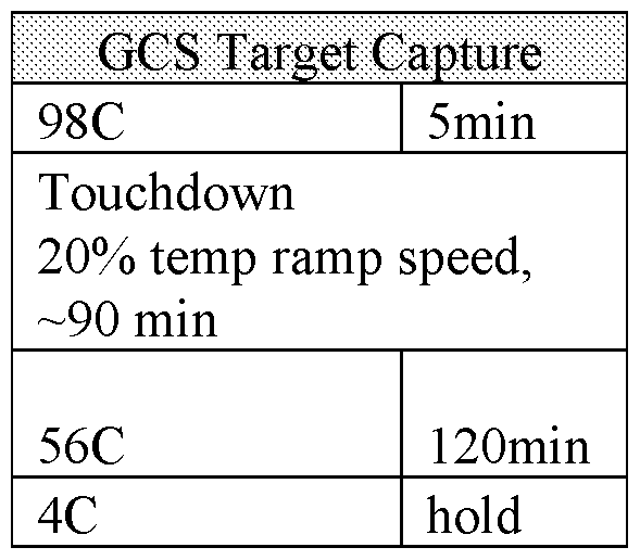 Figure imgf000104_0002