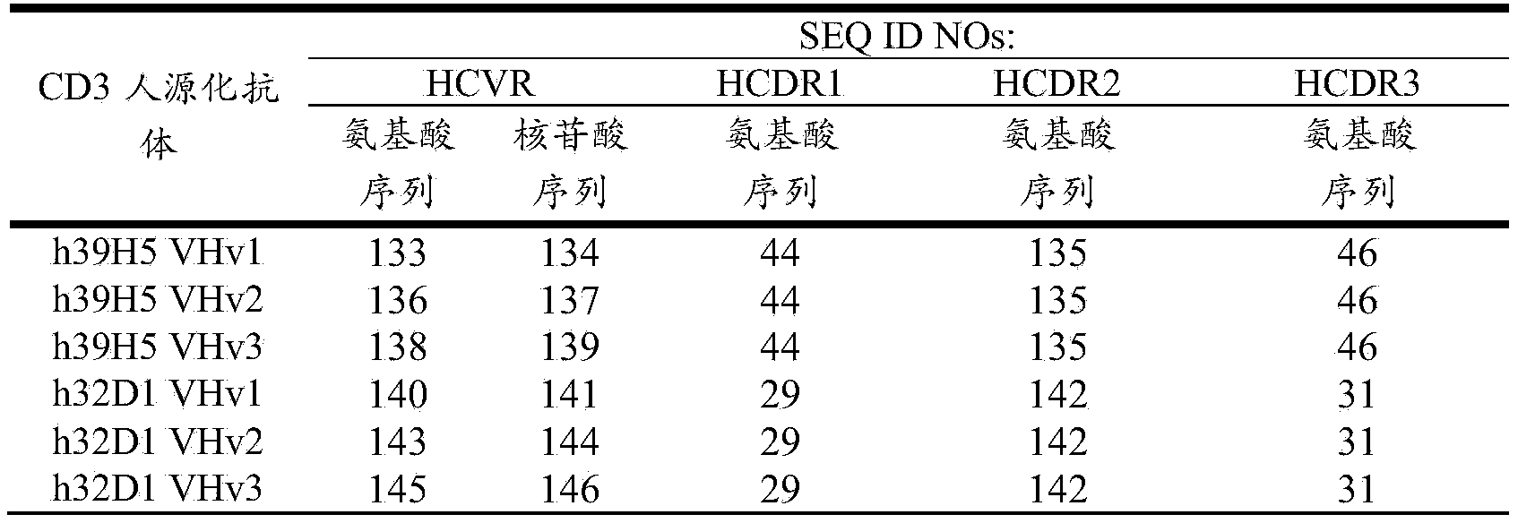 Figure PCTCN2021143371-appb-000080