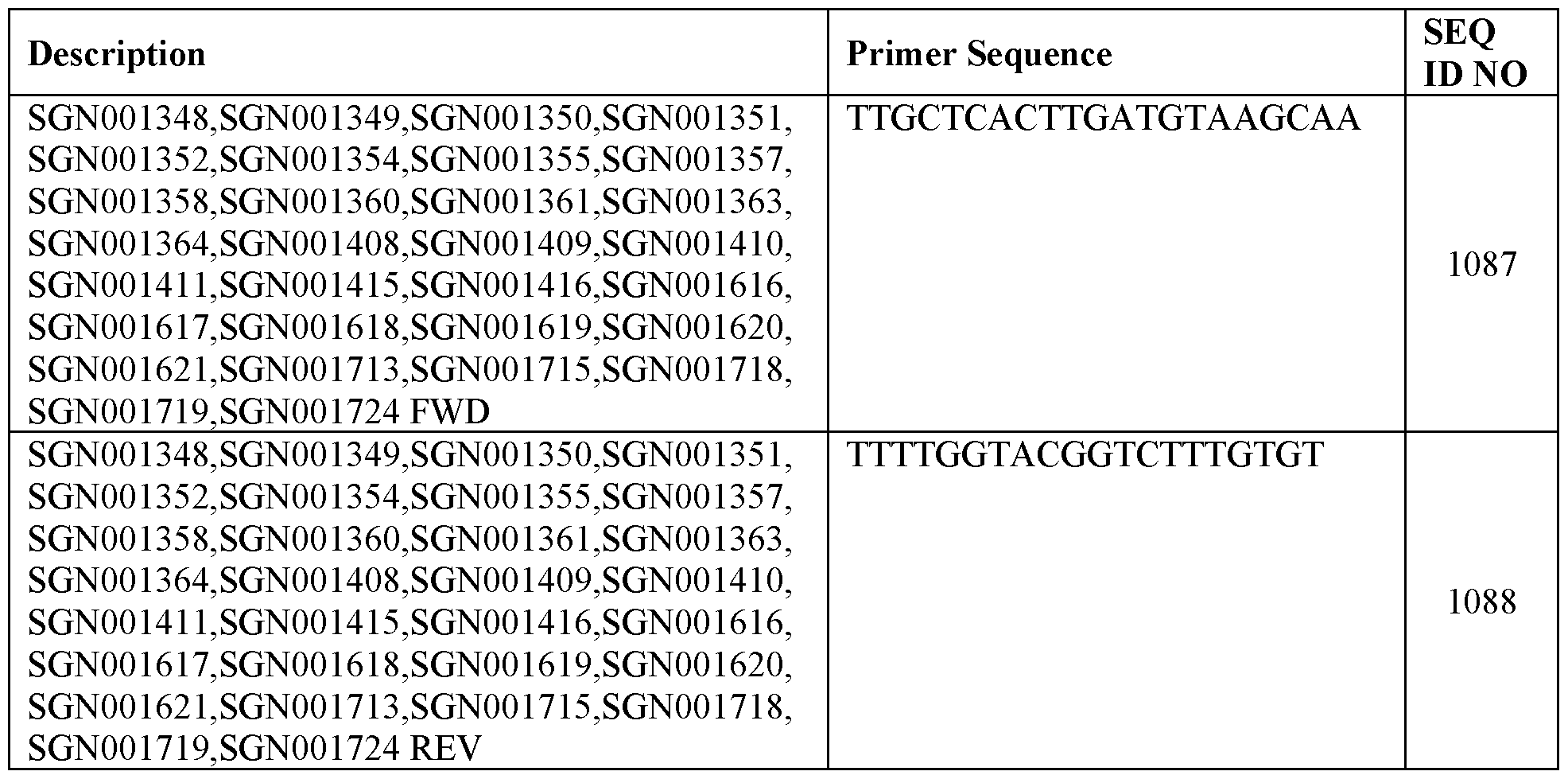 Figure imgf000131_0001