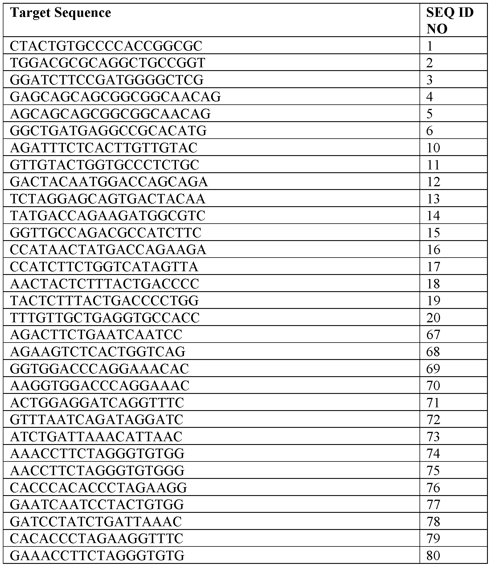 Figure imgf000188_0001