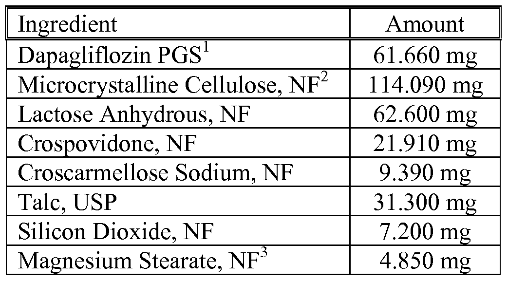 Figure imgf000029_0001
