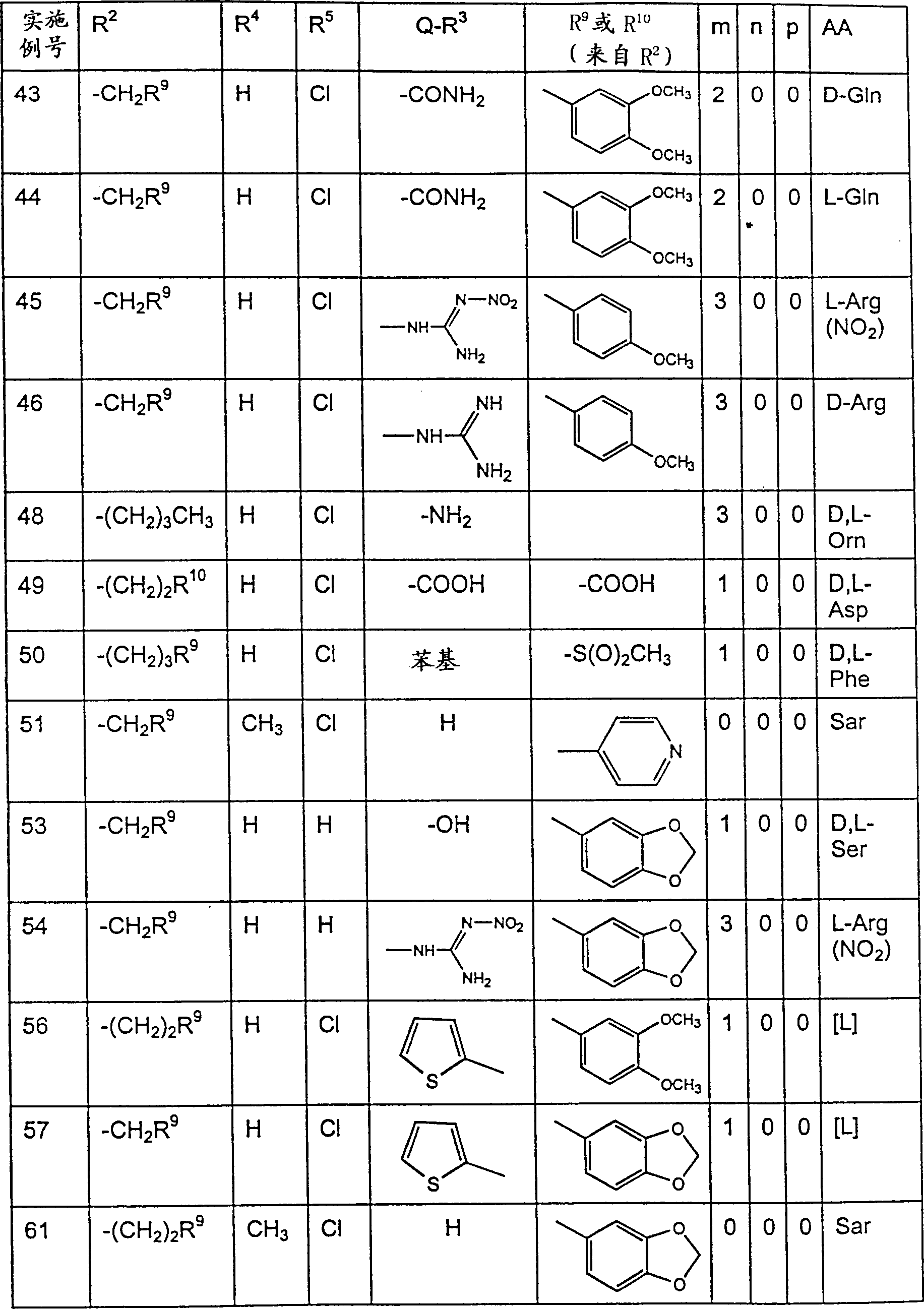 Figure C9880428102211