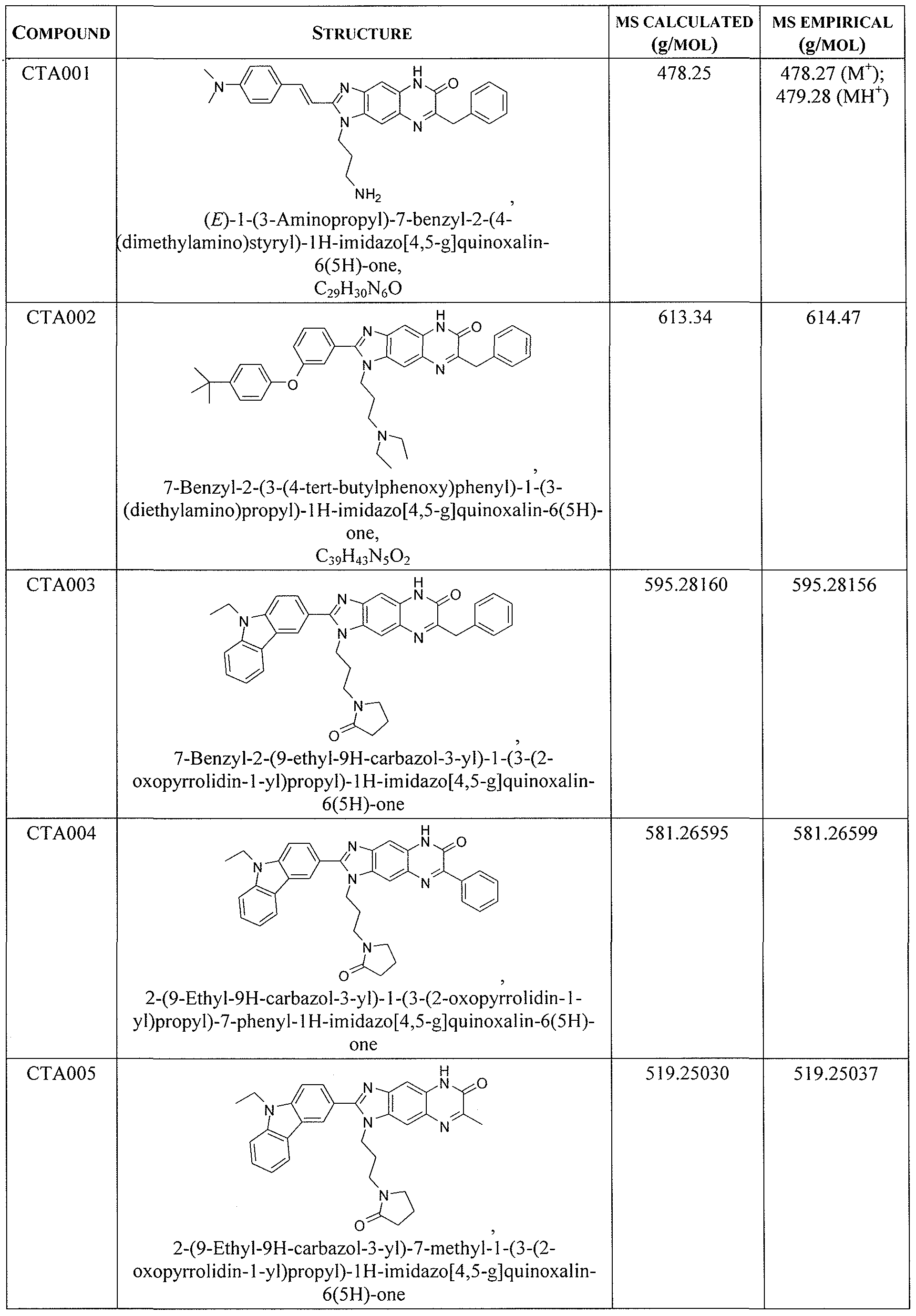 Figure imgf000030_0001