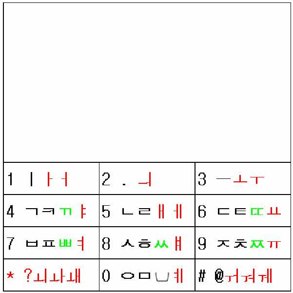 Figure 112008086528955-PAT00075