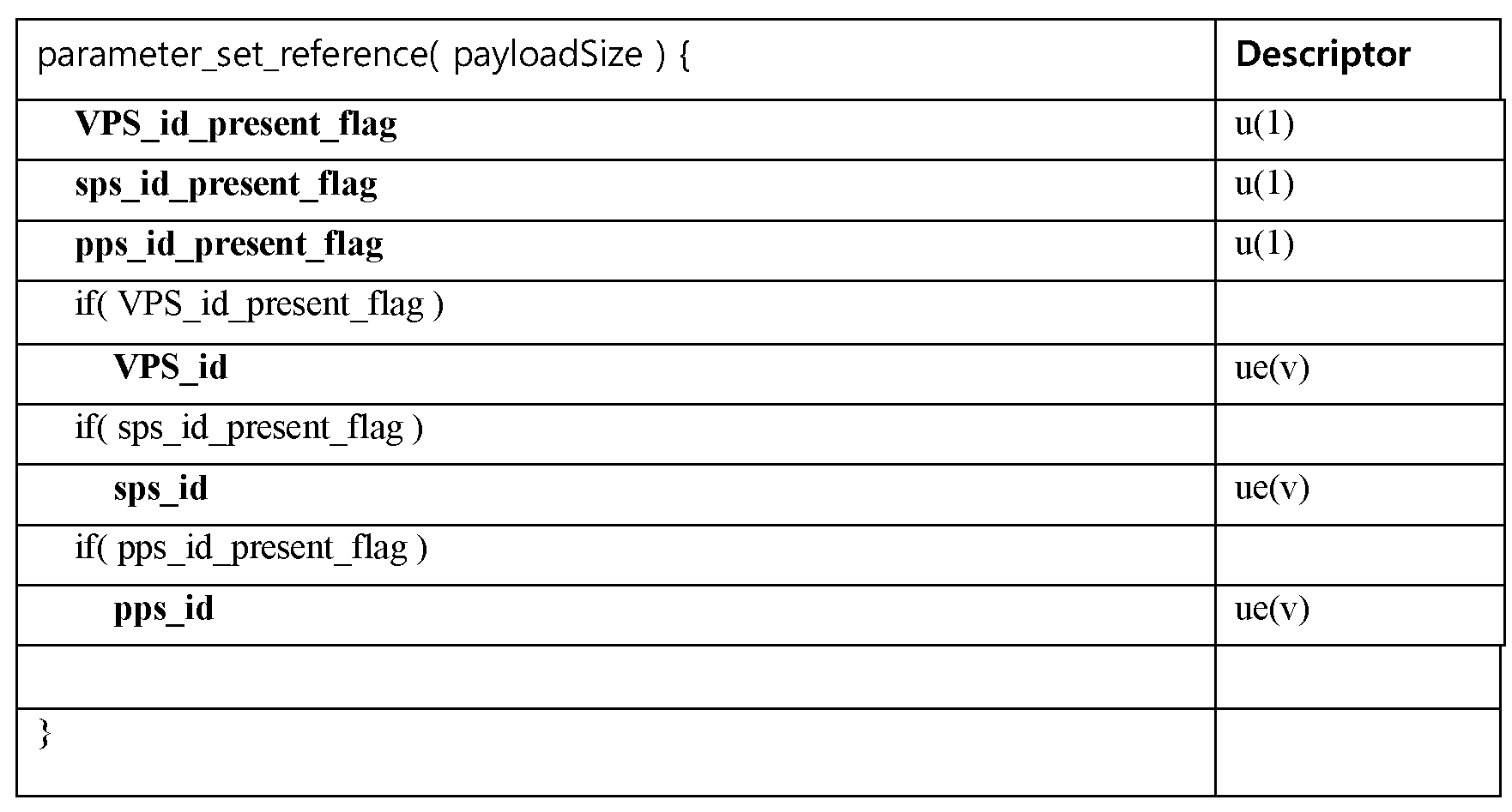 Figure 112014043063814-pat00007