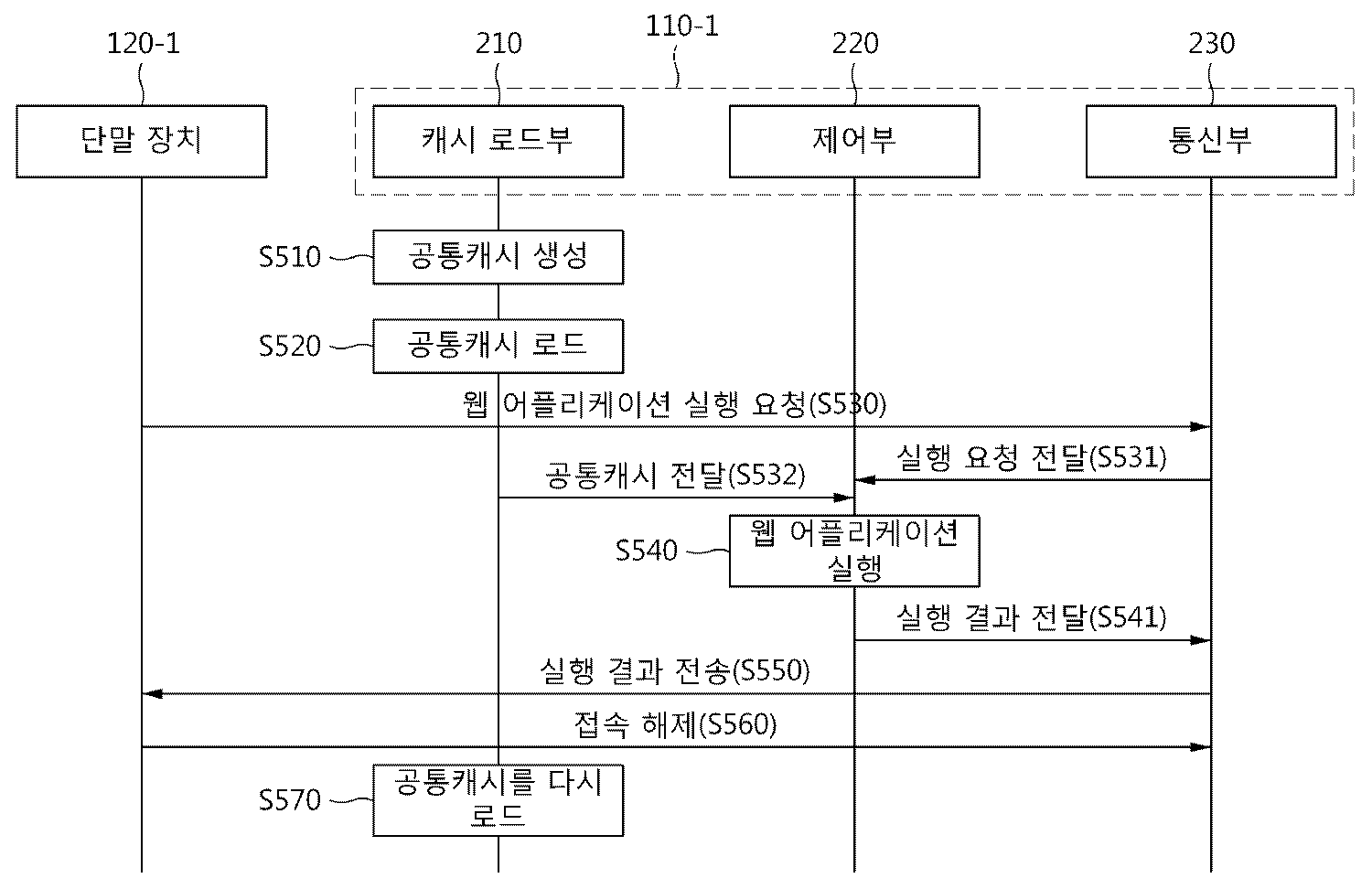 Figure P1020140028003