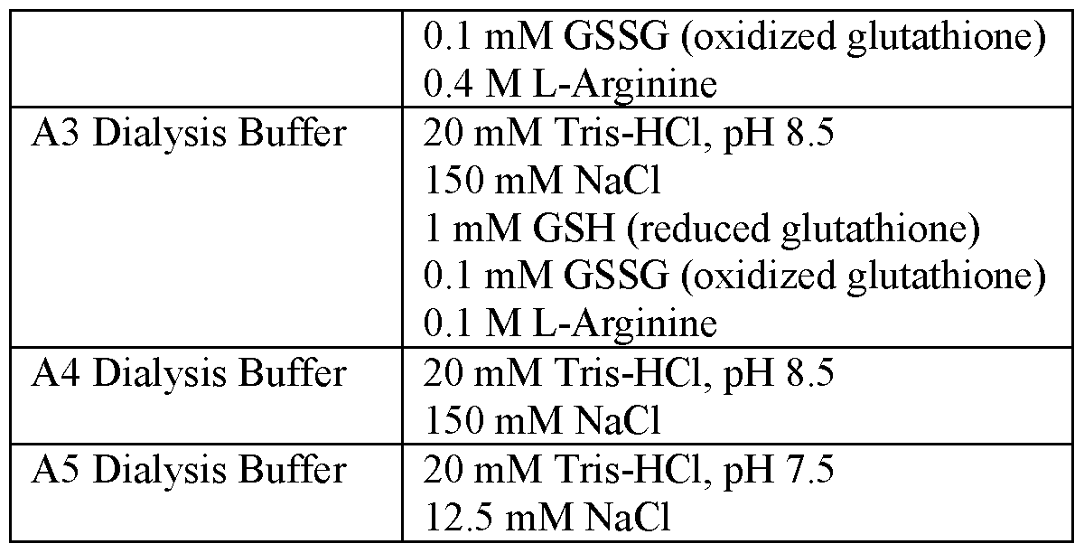 Figure imgf000080_0001