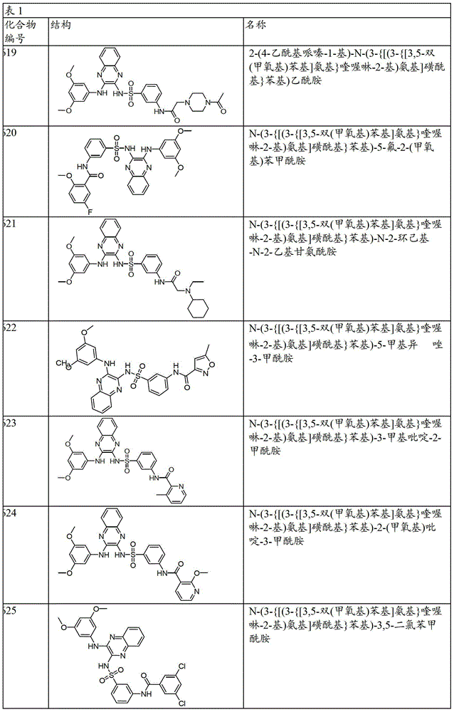 Figure BDA00003658296201891