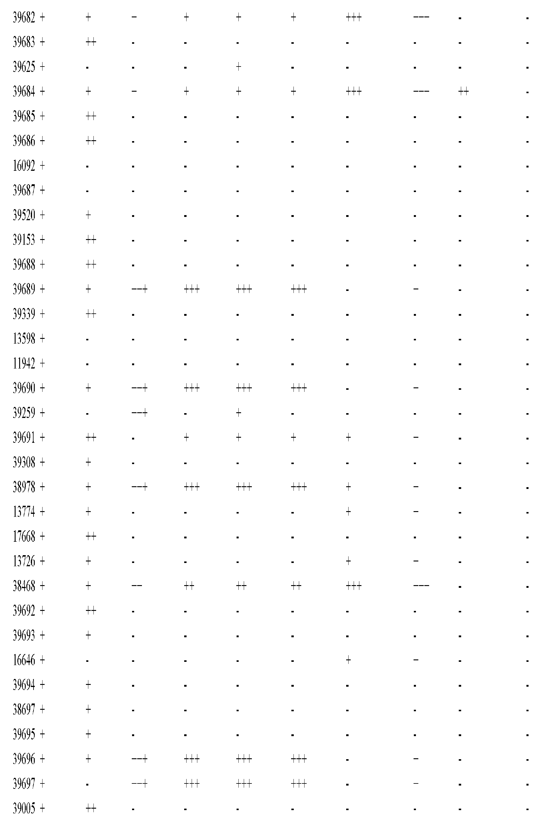 Figure imgf000850_0001