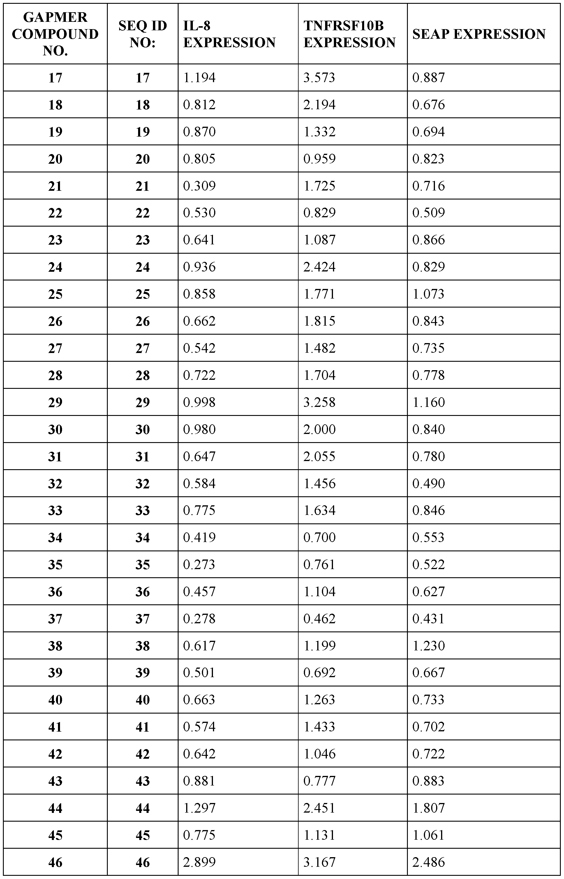 Figure imgf000055_0001