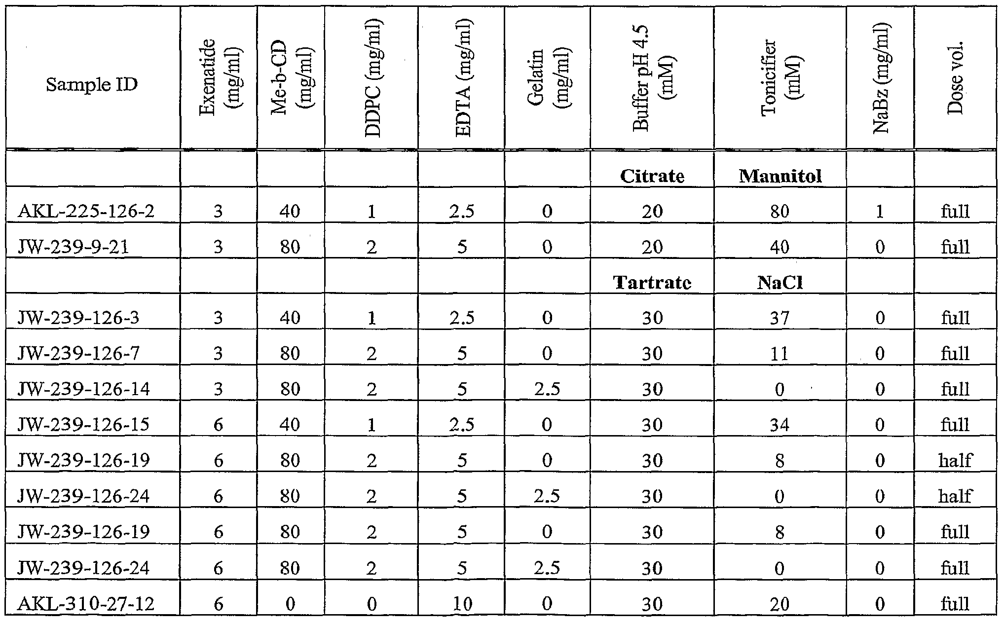 Figure imgf000067_0002