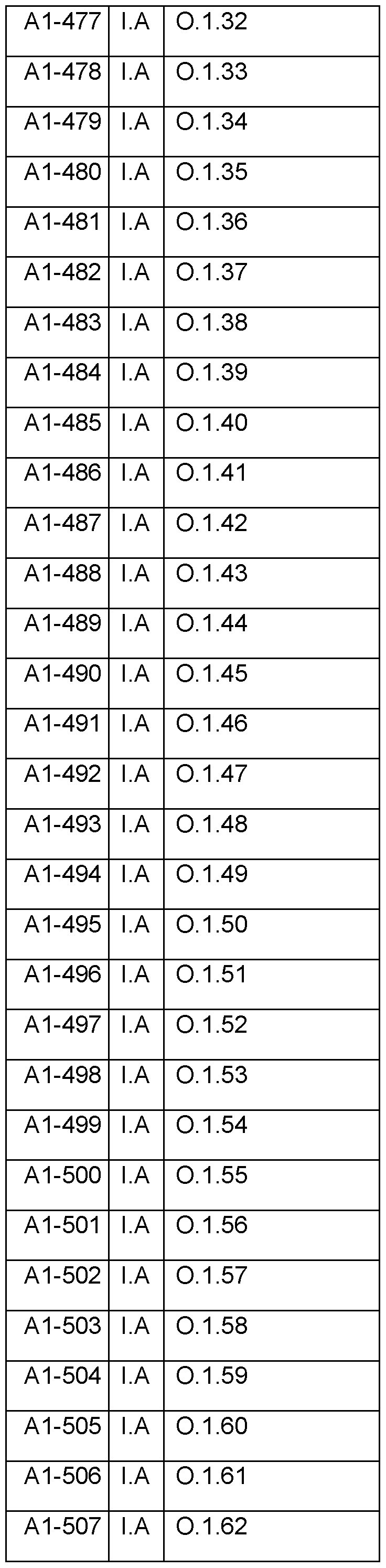 Figure imgf000035_0002