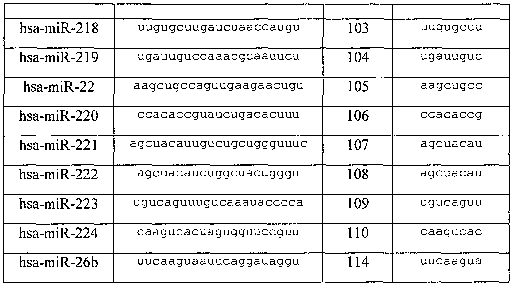 Figure imgf000036_0001