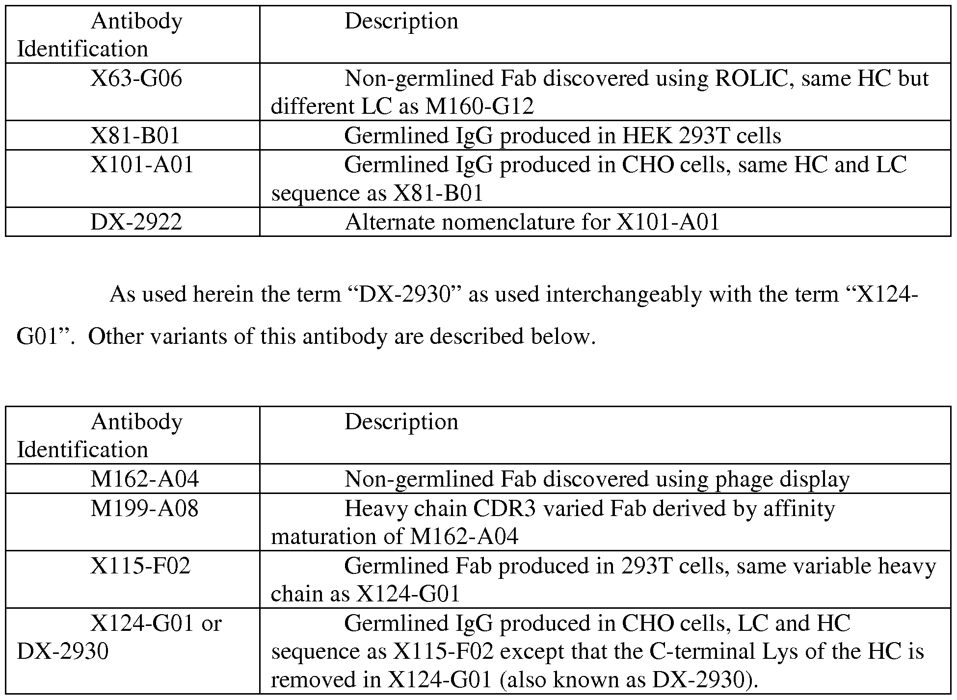 Figure imgf000024_0001