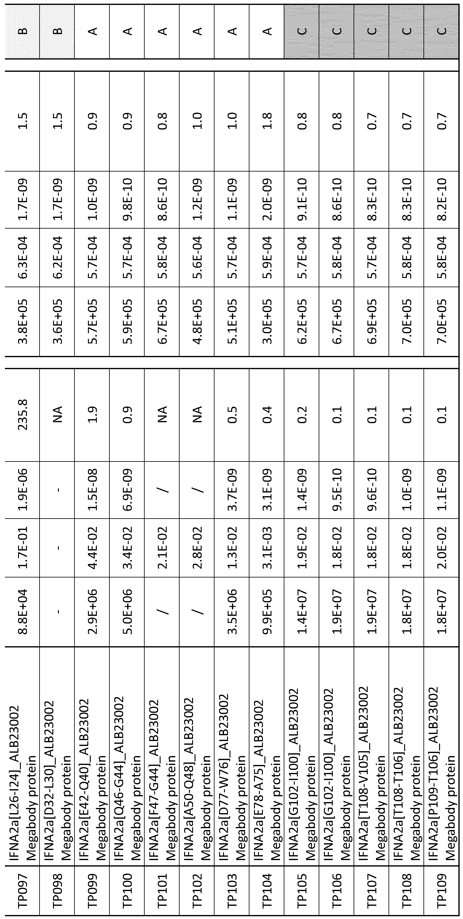 Figure imgf000152_0001