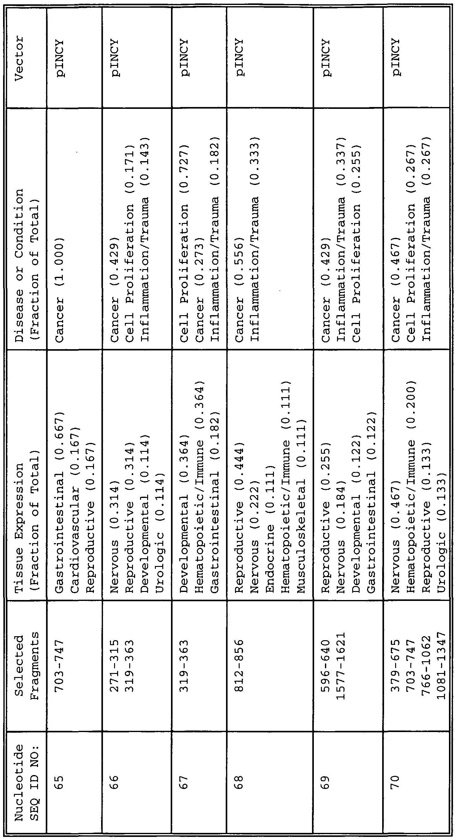 Figure imgf000095_0001