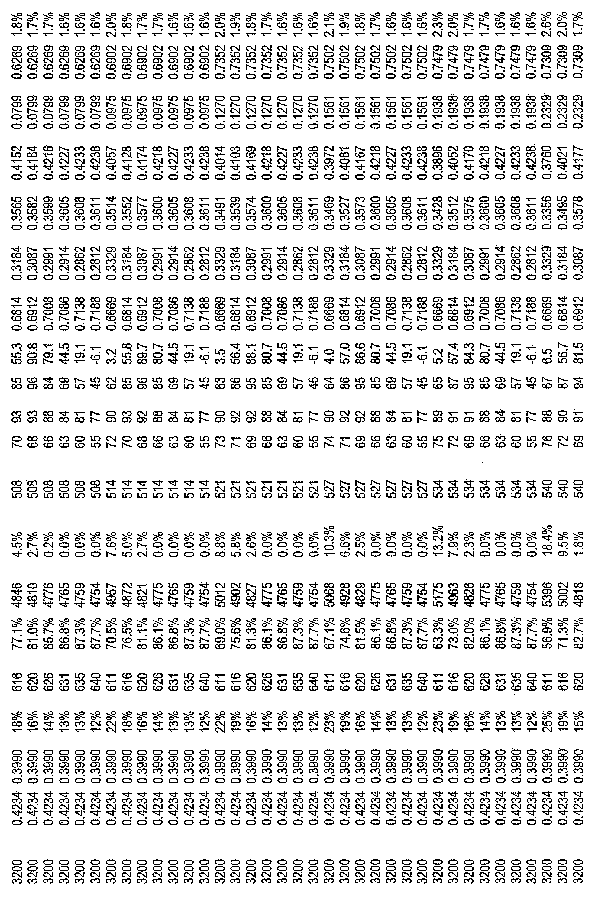 Figure imgf000126_0001