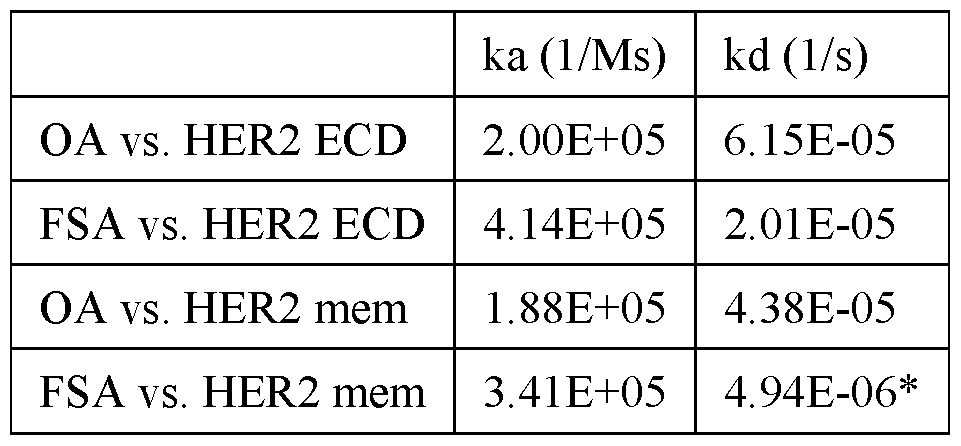 Figure imgf000089_0001