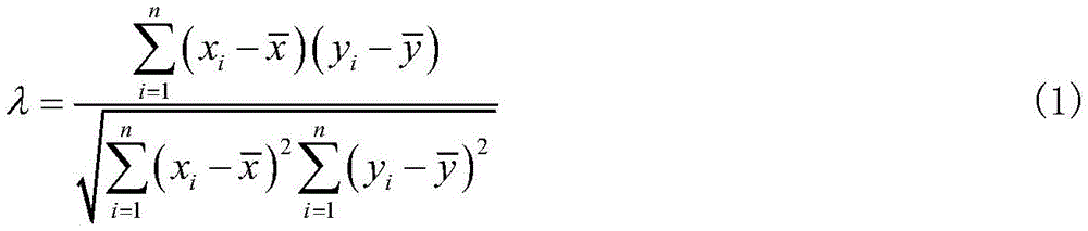 Figure BDA0002586819500000021