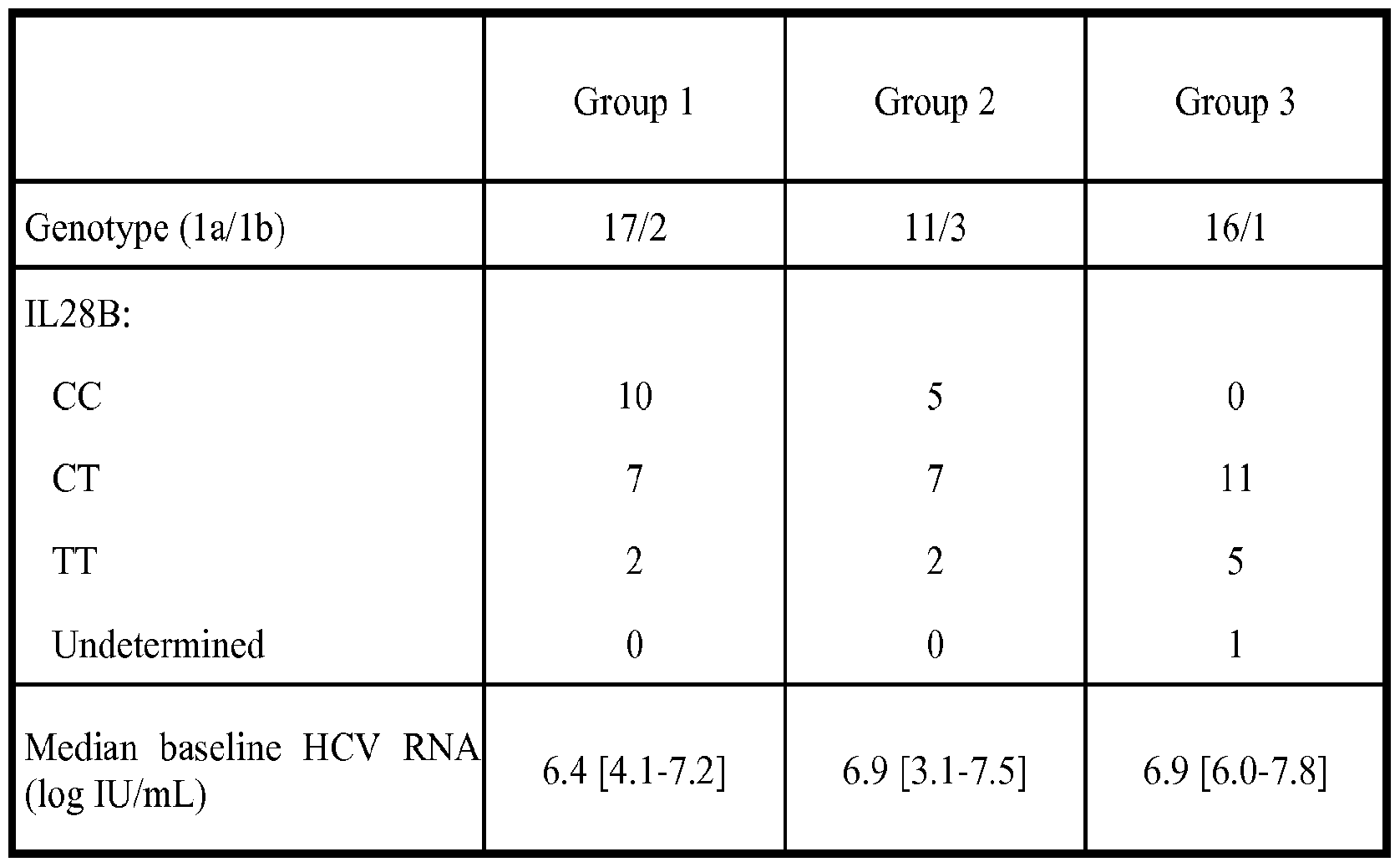 Figure imgf000107_0001