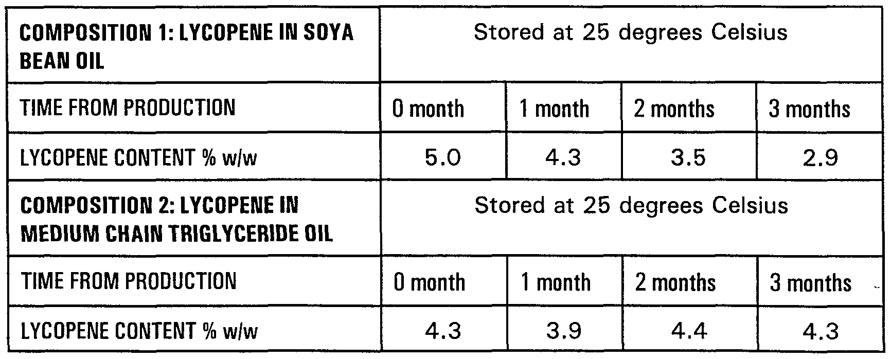 Figure imgf000014_0001