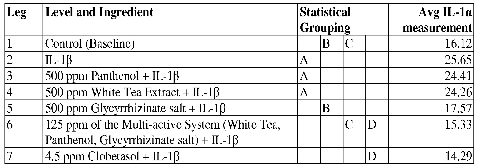 Figure imgf000027_0001