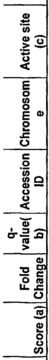 Figure imgf000103_0002