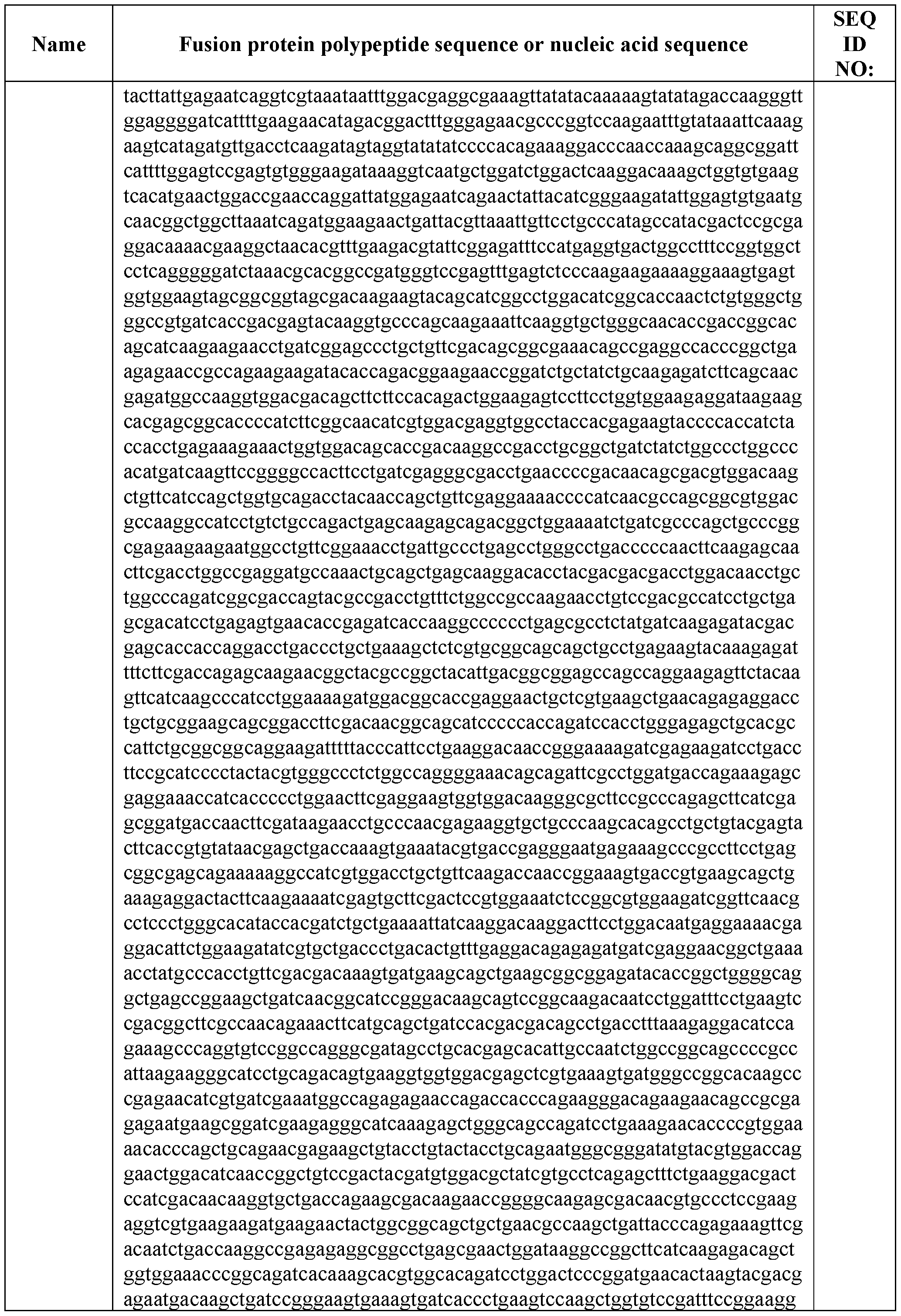 Figure imgf000108_0001