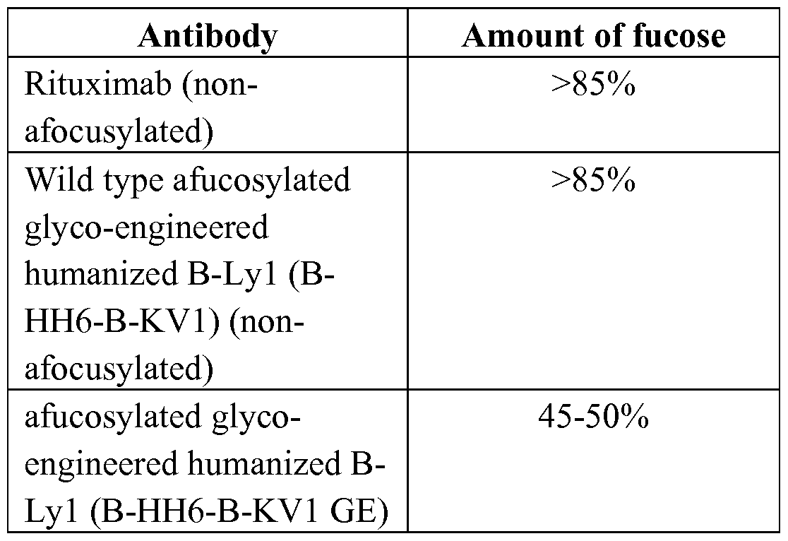 Figure imgf000018_0001