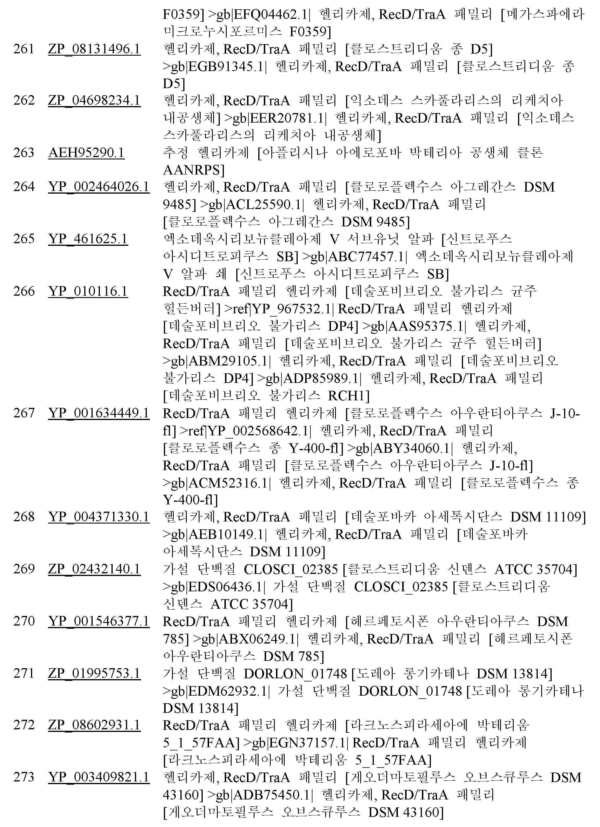 Figure 112019050209325-pct00125