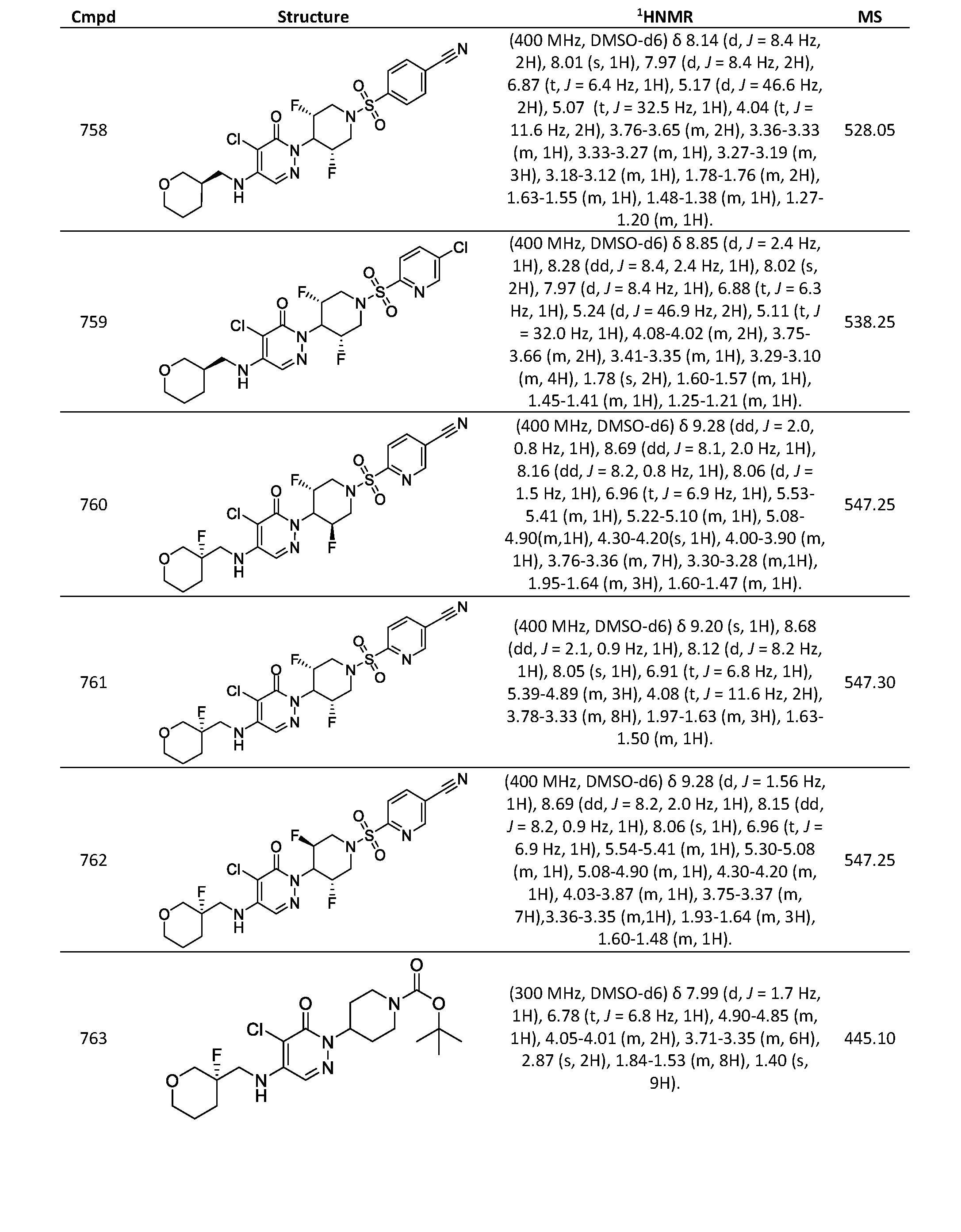 Figure imgf000652_0001