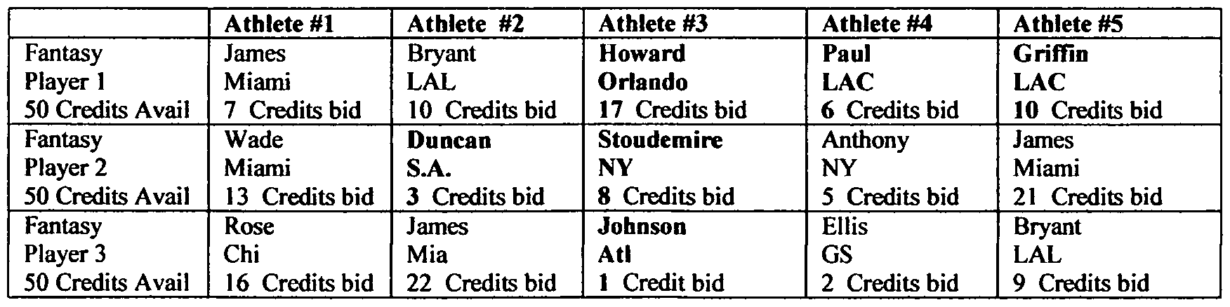 Figure imgf000042_0001
