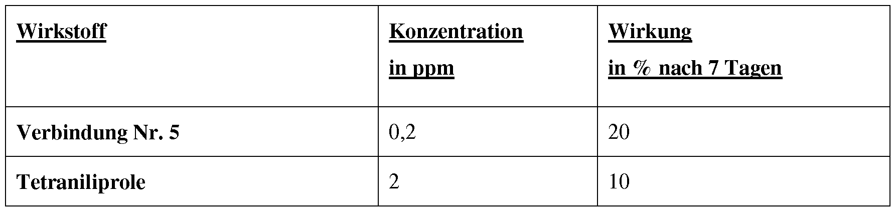 Figure imgf000046_0003